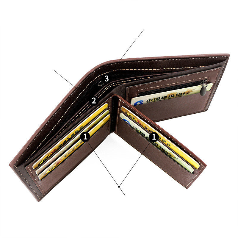 Coin Purse Silk Screen Wallet Men's Frosted Clutch GO Buy